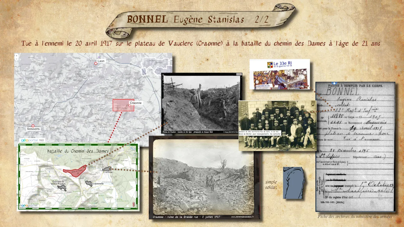 BONNEL Eugène Stanislas