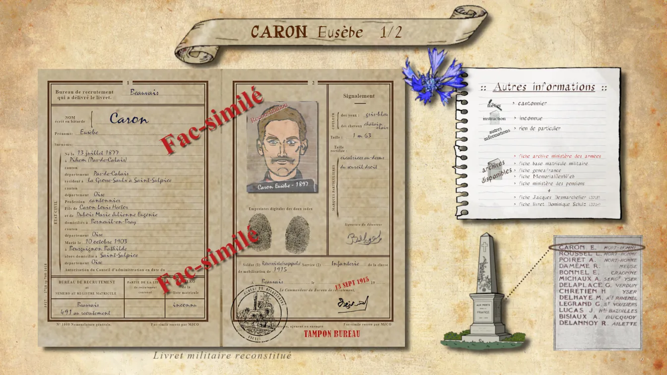 CARON Eusèbe