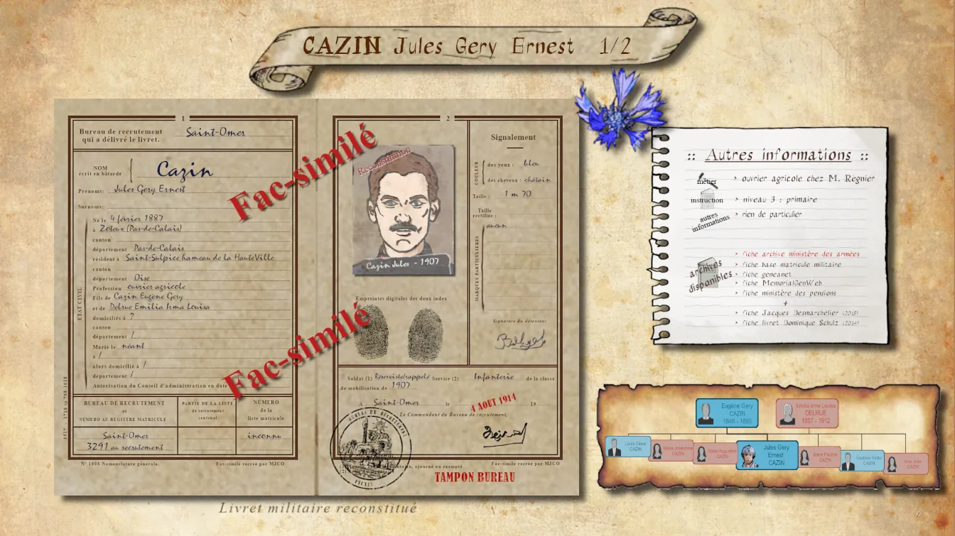 CAZIN Jules Gery Ernest