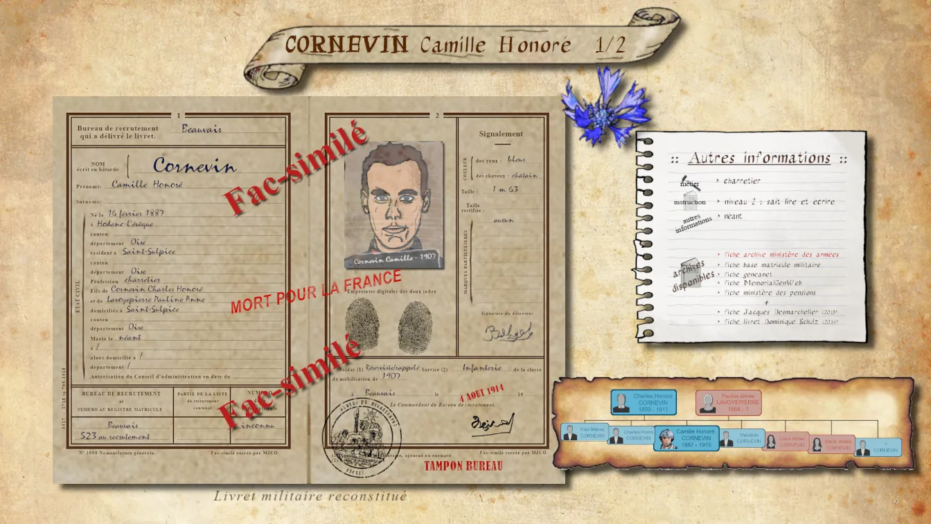 CORNEVIN Camille Honoré