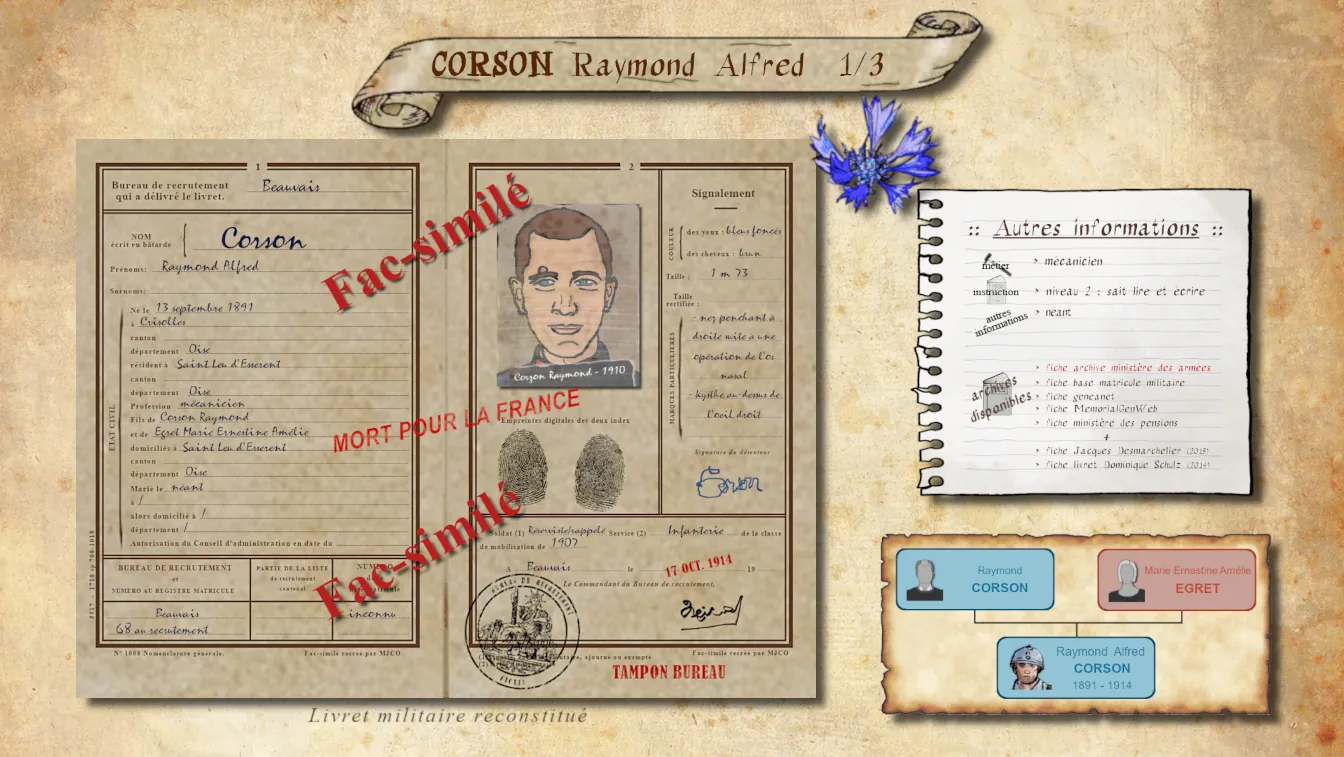 CORSON Raymond Alfred