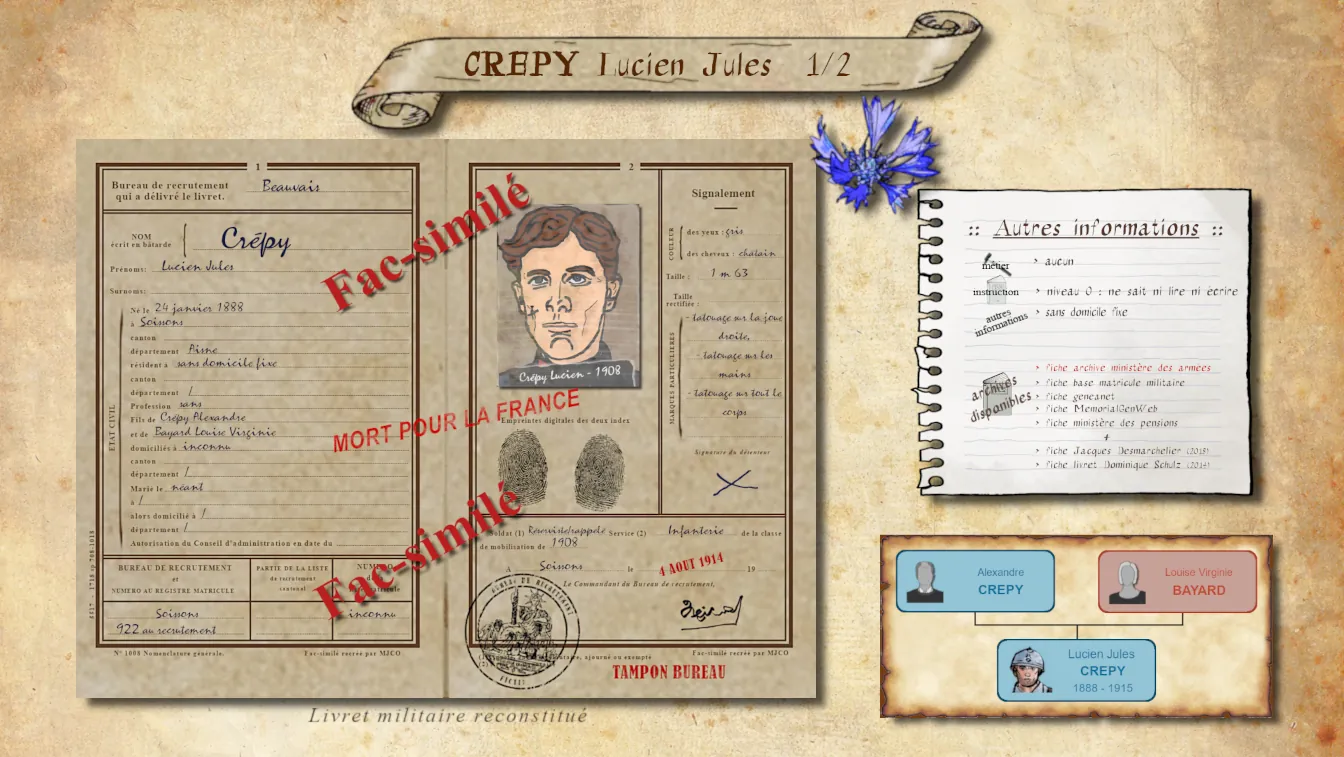 CREPY Lucien Jules