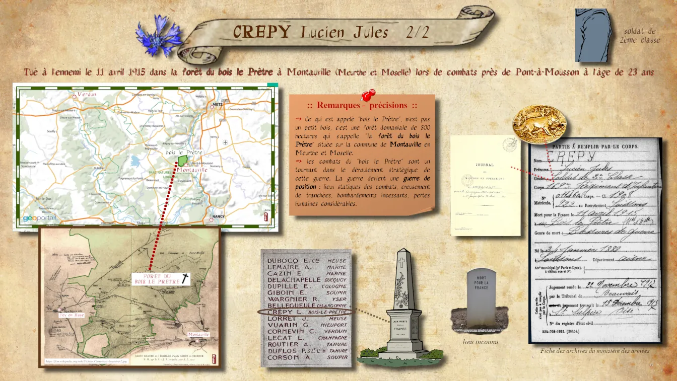CREPY Lucien Jules