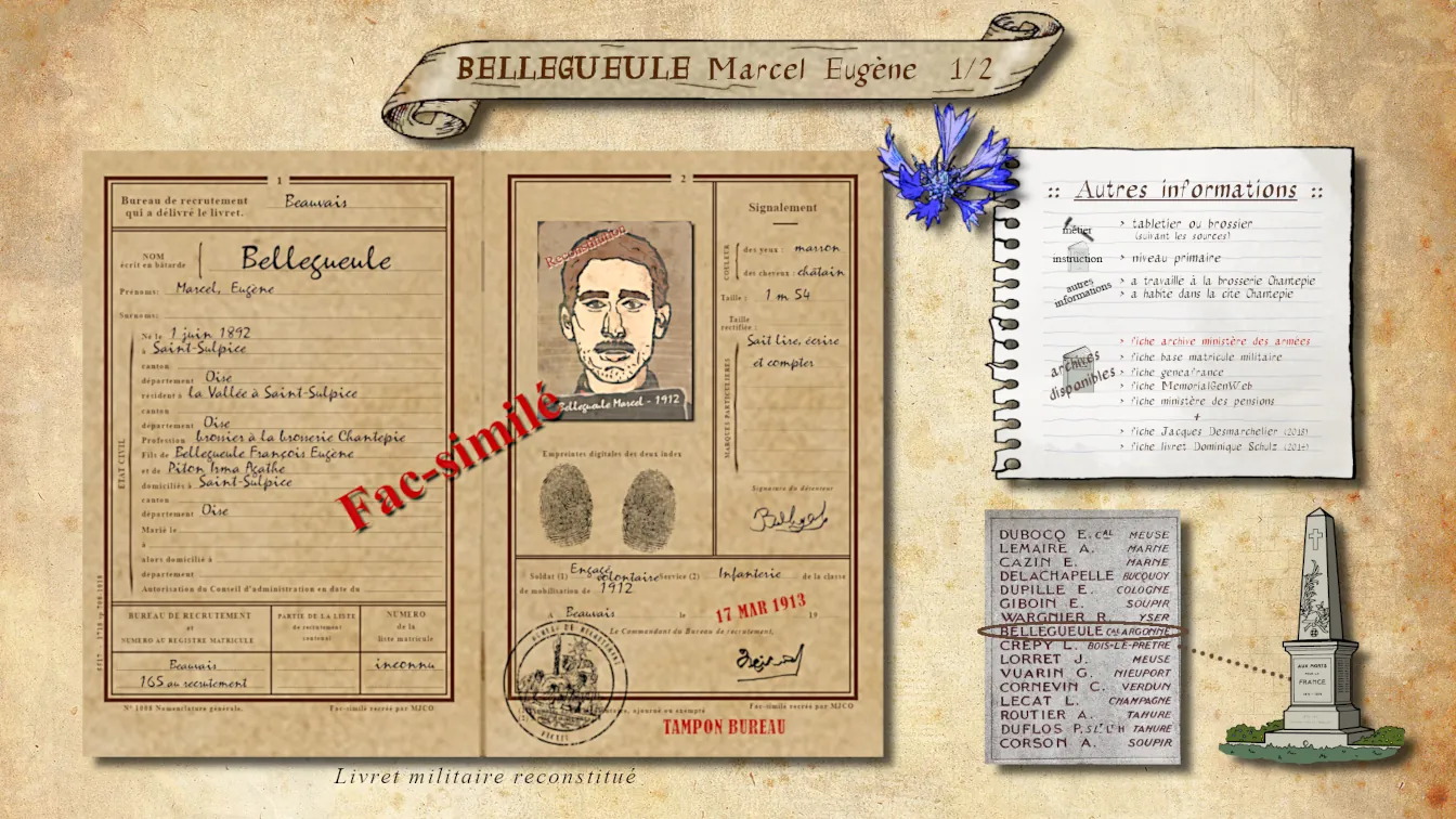 fiche poilus Bellegueule Marcel Eugène