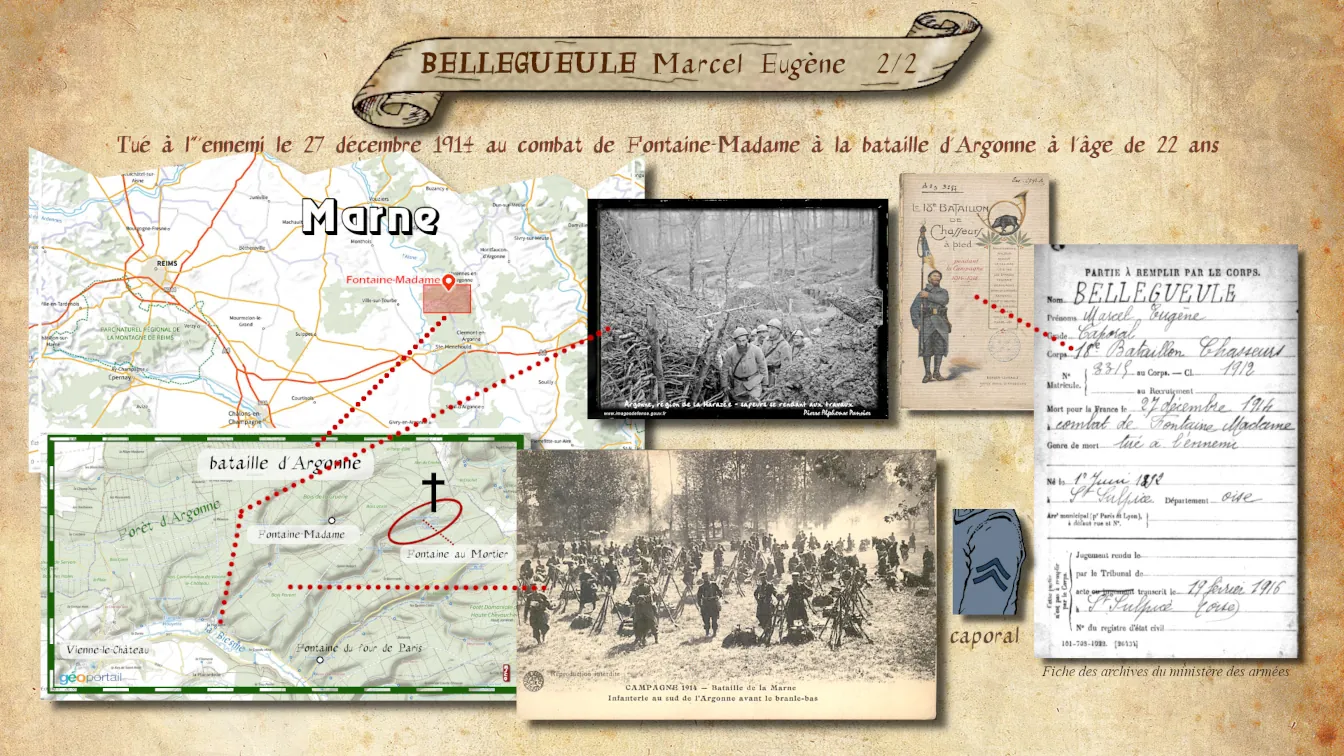 fiche poilus Bellegueule Marcel Eugène
