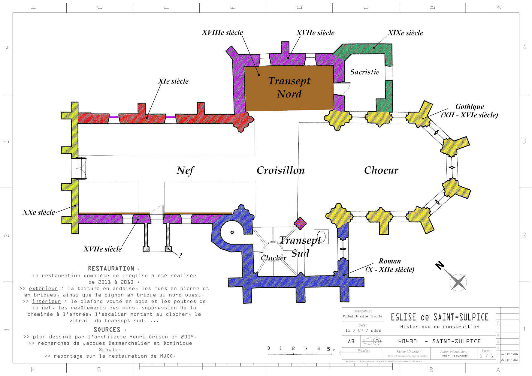 schéma de l'historique de construction de l'église de Saint-Sulpice